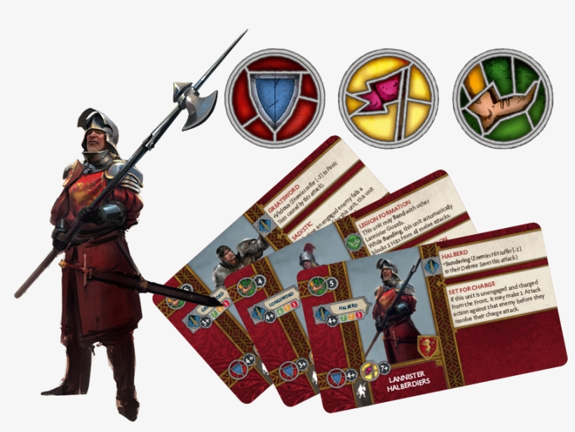 Sif Combat Units - Song Of Ice And Fire Tabletop Miniatures Game, transparent png #3280255