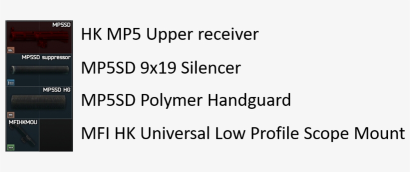 Https - //i - Redd - It/gl72jhc2g0z01 - Number, transparent png #3281562