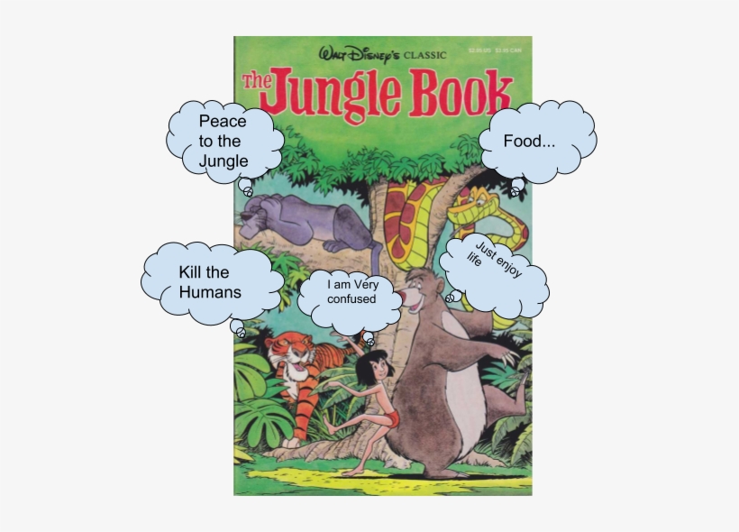 Jungle Book 2 - Jungle Book Disney Books, transparent png #3282037