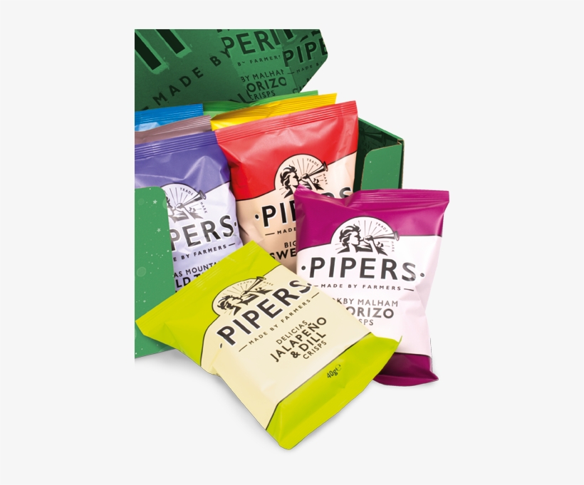 Christmas Selection Box - Christmas Day, transparent png #3282597