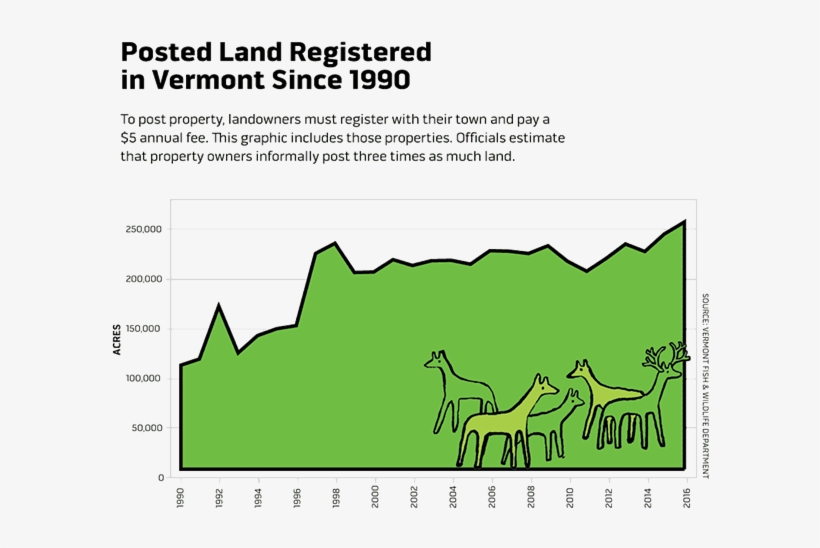 Click To Enlarge Environment1 3 28323c027f401b34, transparent png #3282620