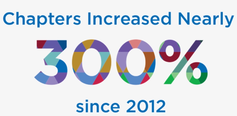 Share Using Facebook - Acid, transparent png #3283187