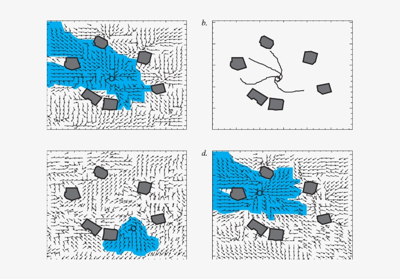 Home Vector ®elds In The Arena Shown In Fig - Cartoon, transparent png #3284209