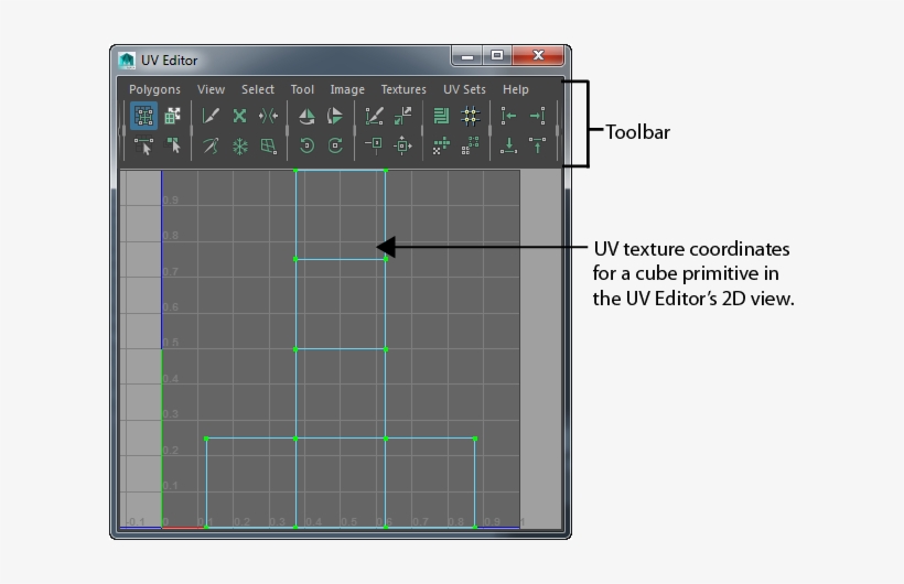 Modeling Tools Within Maya - Maya 2017 Uv Editor Sp3, transparent png #3284680