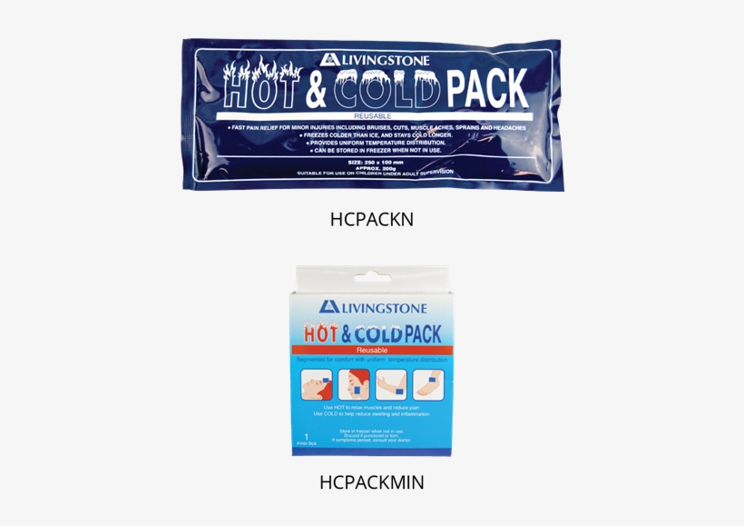 Ice Pack, transparent png #3286909