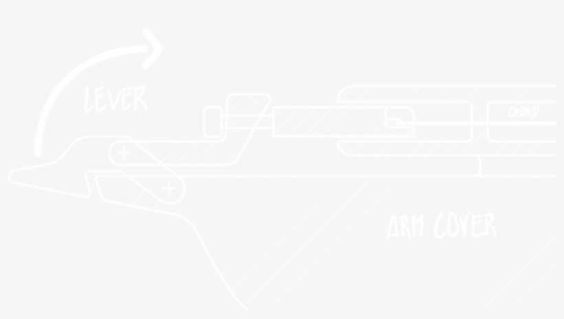 Lever-02 - Close Icon White Png, transparent png #3286974