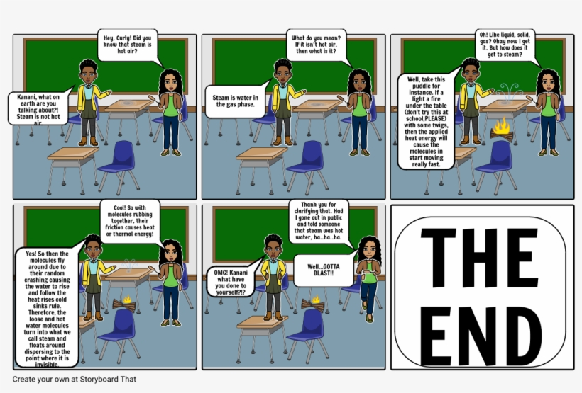 Steam Is Not Hot Air - Storyboard, transparent png #3289049