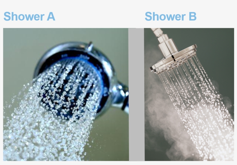 30 Day Cold Shower Challenge - Longer-lasting Inspirational Bathroom Book, transparent png #3289240