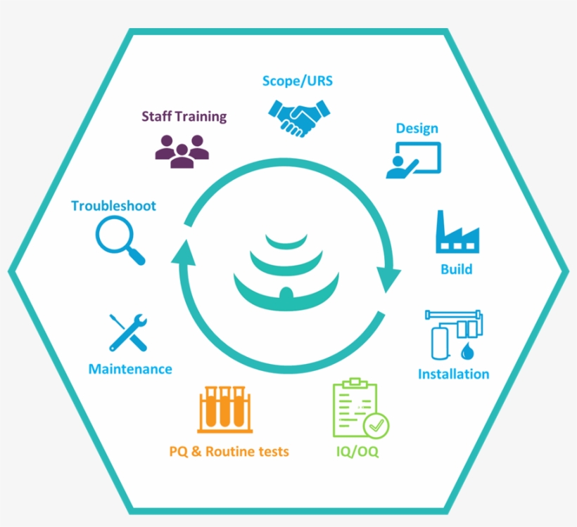 4 Apr - Kirov, transparent png #3289347