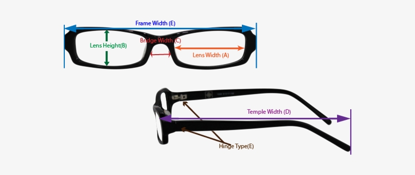 Measurements Of The Frame And Descriptions - Plastic, transparent png #3290193
