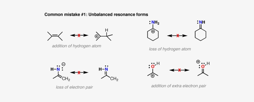 Moving - Nh Resonance Structures, transparent png #3291053