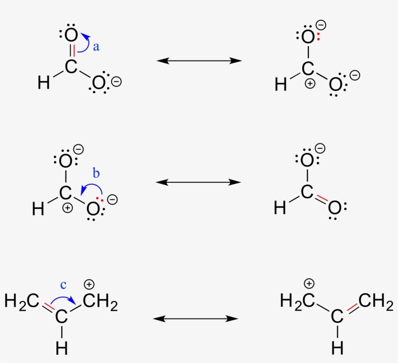 Resonance Arrows Can Also Be Combined - Resonance Arrows, transparent png #3291268