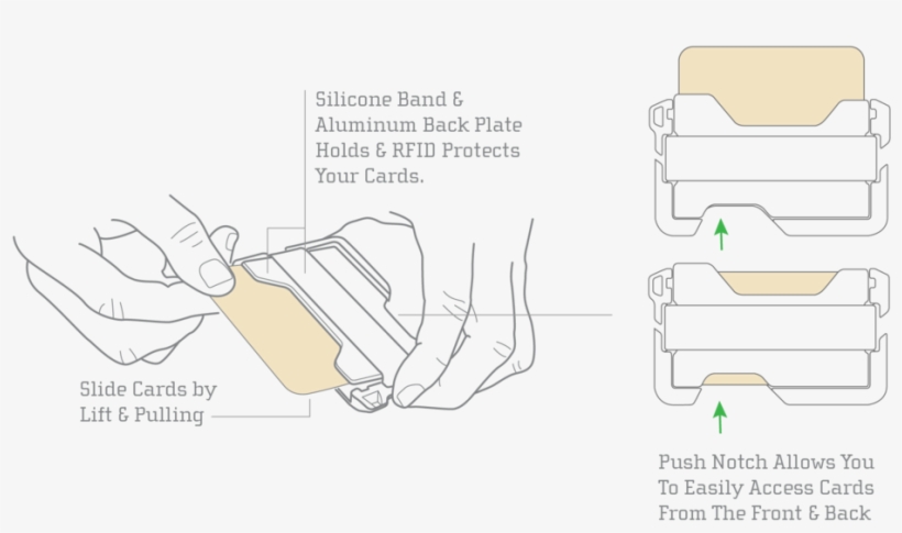 D01 Dapper Wallet - Dangoproducts T01t Tactical Wallet Bundle, transparent png #3291861