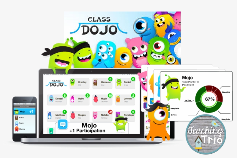 Check Out The Other Blogs We Did On Classdojo And Planbook - Class Dojo Monsters, transparent png #3292359