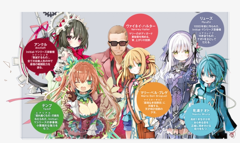 Clockwork Planet Light Novel Main Page, Clockwork Planet Wiki