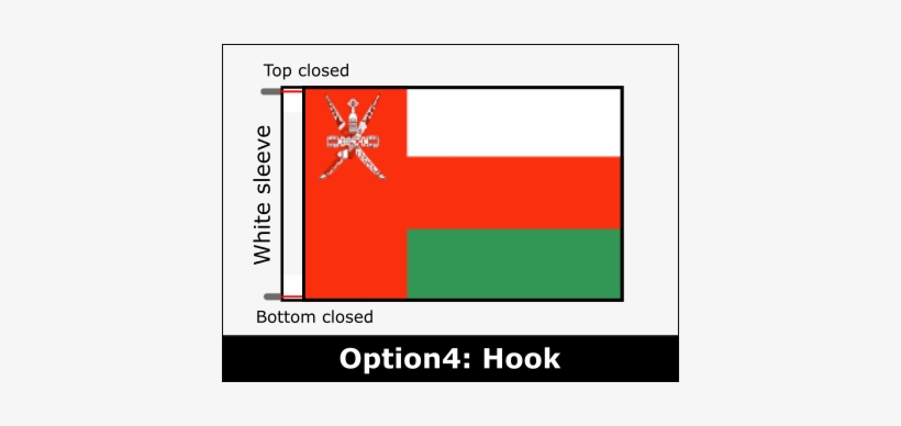 Close - - Flag, transparent png #3294522