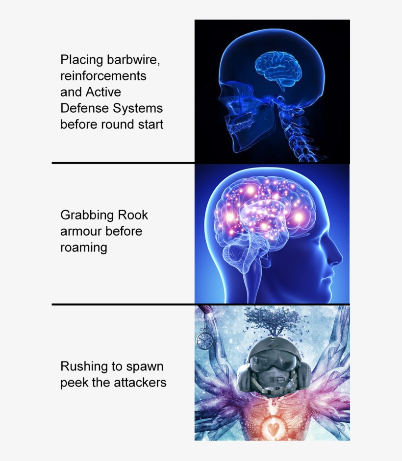 Jager - Memory: Brain Improvement, Learn Faster, Remember More, transparent png #3294890