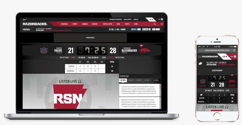 Arkansas Razorbacks Homepage Wireframe - Arkansas Razorbacks, transparent png #3299293