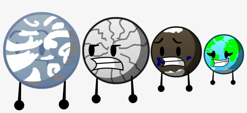 Comparison Of Planet Sizes, transparent png #331262