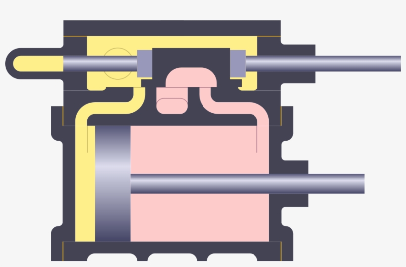 Steam Engine Slide-valve Cylinder Animation - Steam Engine Slide Valve, transparent png #331915