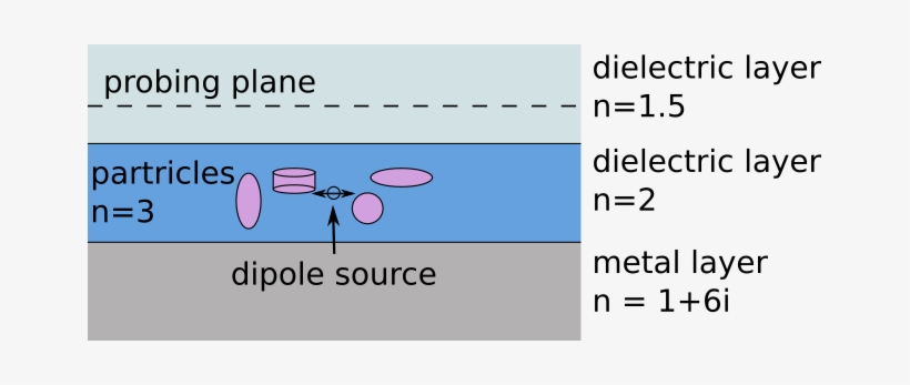 Images/drawing1 - Diagram, transparent png #332177