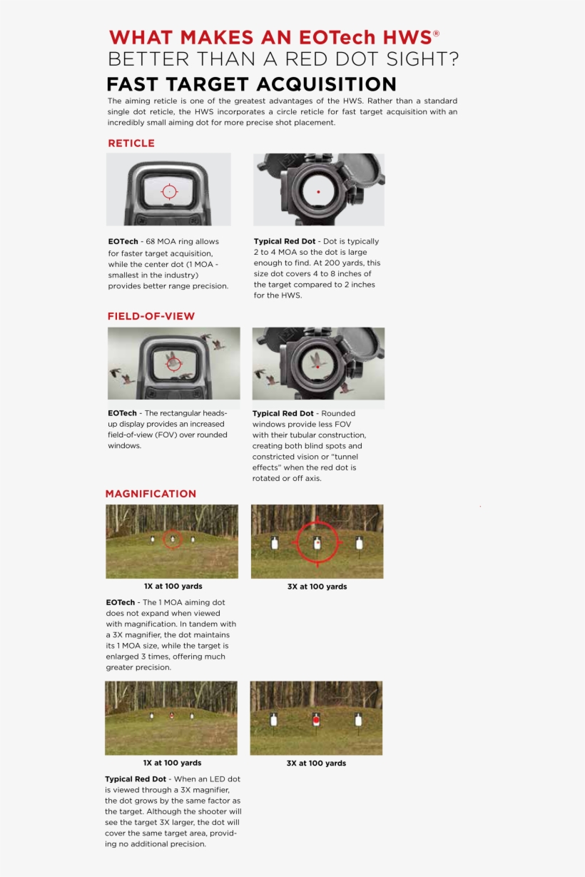 Holographic Sight Vs - 9, transparent png #334042