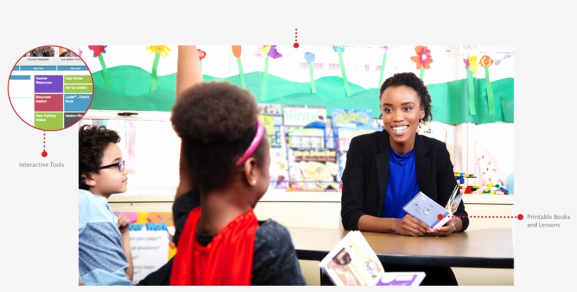 Teacher Resources Highlights Teacher Resources Highlights - Learning, transparent png #334299