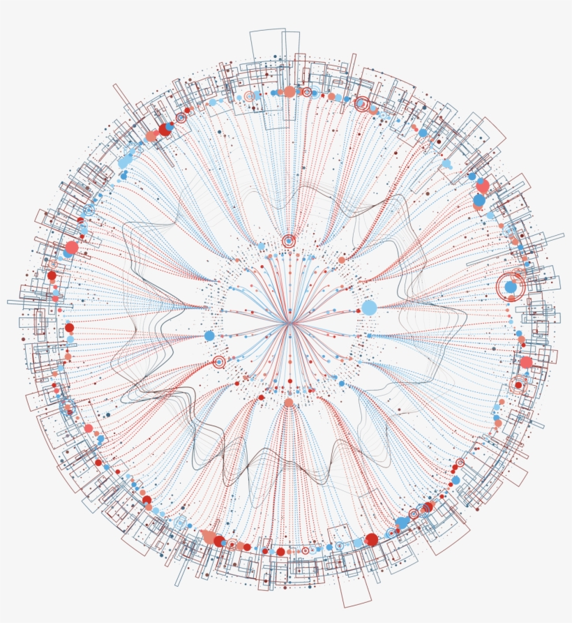 Creating A Transparent And Efficient Market To Drive - Circle, transparent png #334545