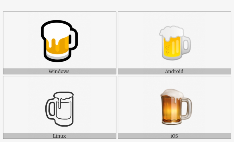 Beer Mug On Various Operating Systems, transparent png #334717
