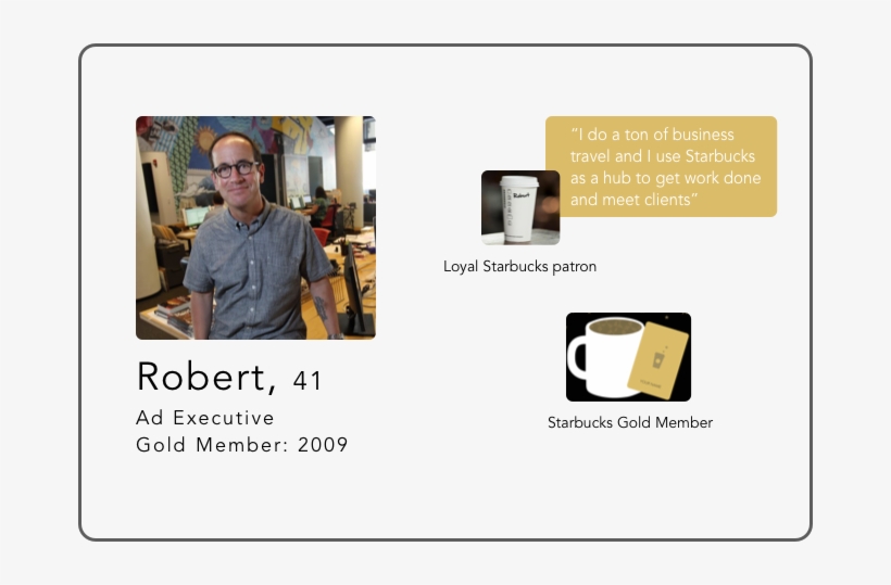 Starbucks Rob - Starbucks, transparent png #335340