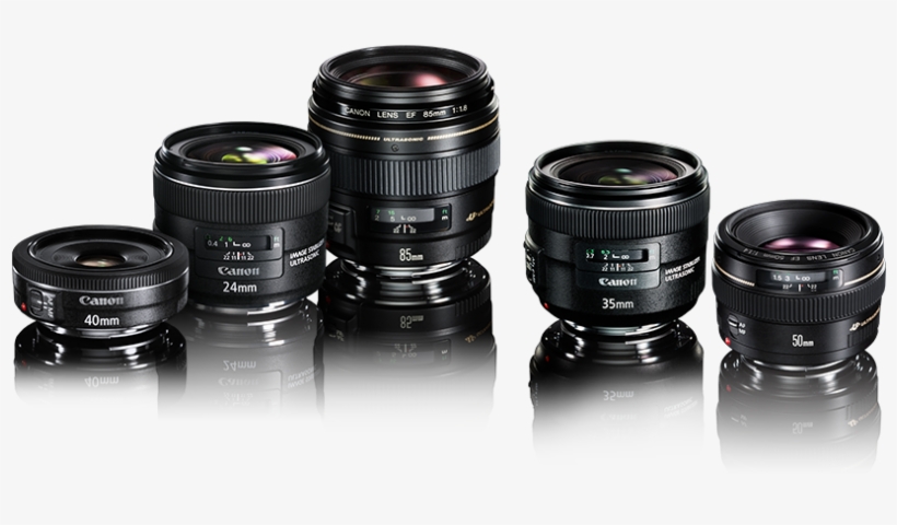 Benefits Of Prime Lenses - Canon Prime Lenses, transparent png #335638