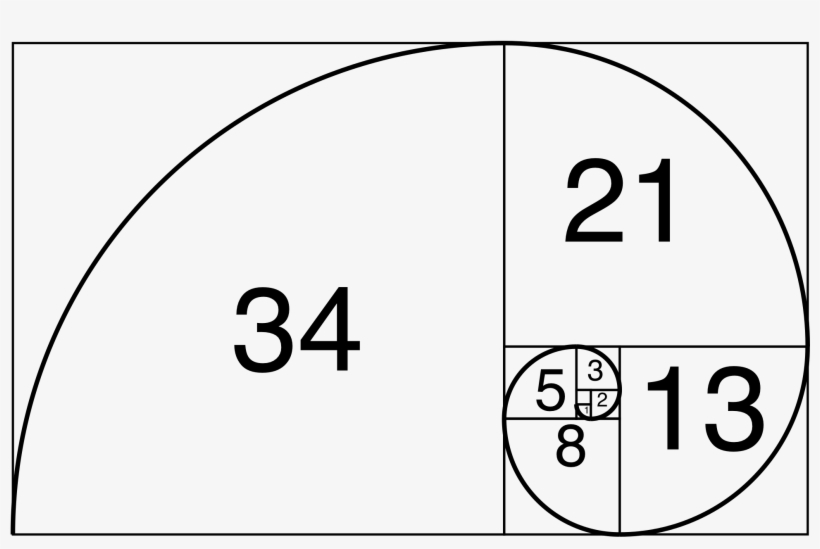 Golden Rectangle - Fibonacci Spiral, transparent png #336060