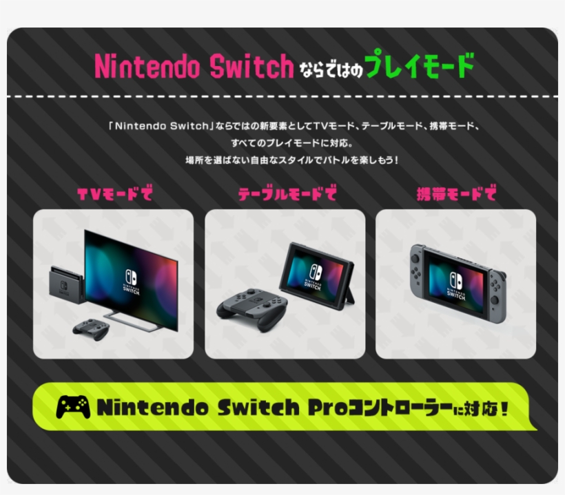 スプラ トゥーン テーブル モード Clipart Splatoon 2 Nintendo Switch - Nintendo Switch Game Console, transparent png #336064