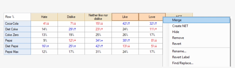 Merge Top 2 Box - Number, transparent png #337210