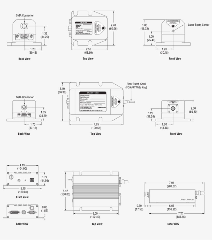 Swl-7500 Dimensions - Diagram, transparent png #339927