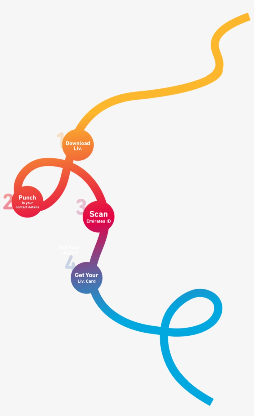 Line 1 Line-2 - Liv Emirates Nbd, transparent png #3301155