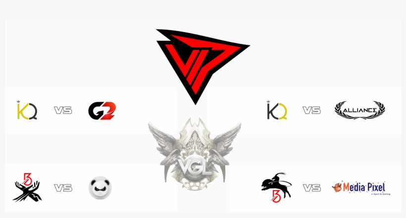 Vainglory Has Experienced Its First Ever Judgment Day - Emblem, transparent png #3304338