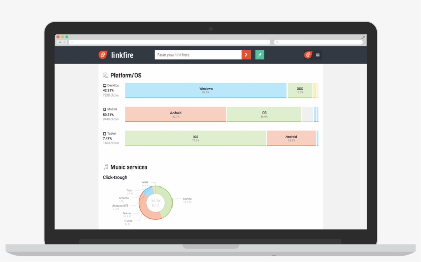 Favorite Music Apps - Electronic Check, transparent png #3306375