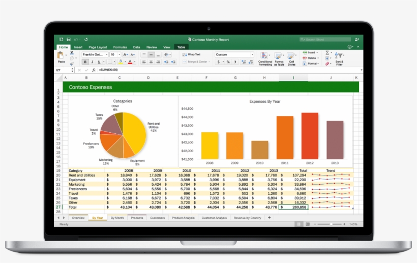 Latest Insider Build Of Office 2016 For Mac Brings - Office 365 Excel On Mac, transparent png #3308104