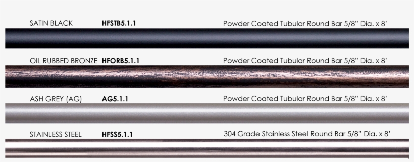 Bar-specs - Portable Network Graphics, transparent png #3308359