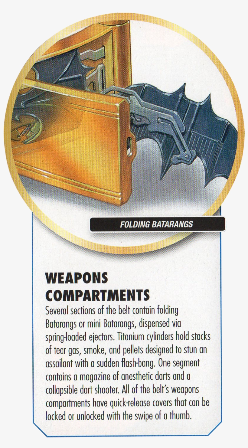 Foldingbatarangs - Batman, transparent png #3308864