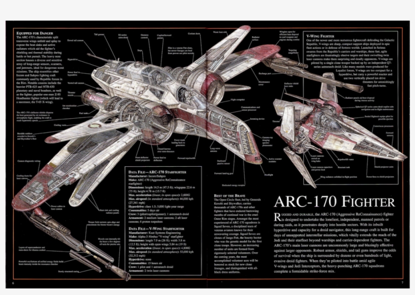Star Wars The Force Awakens Game Poster, Game Posters, - Arc 170 Starfighter Cross Section, transparent png #3309316