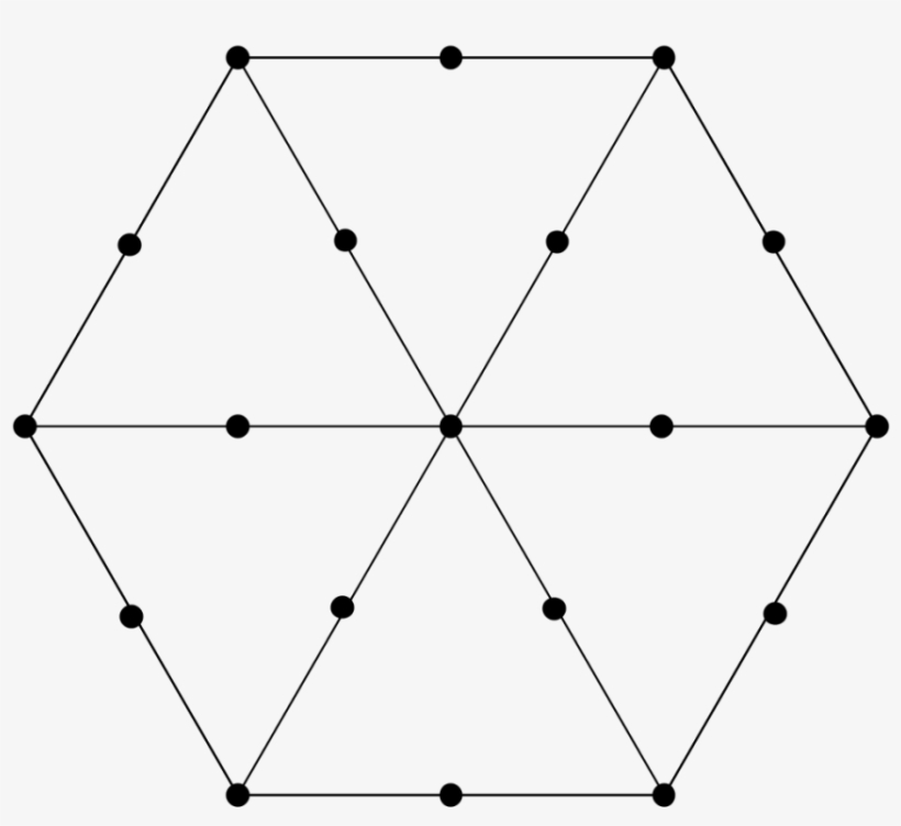 Magic - Triangle, transparent png #3310410