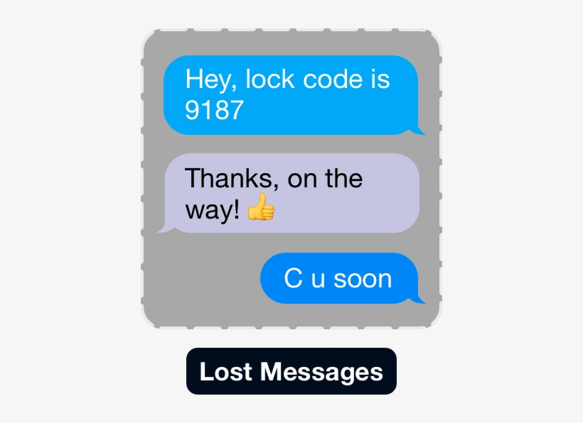 Text Messages On Iphone - Employmentcrossing, transparent png #3311795