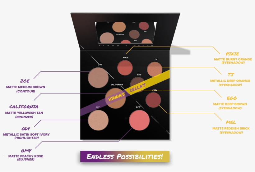 1 Highlighter 4 Eyeshadows - Minuet Palette, transparent png #3312872