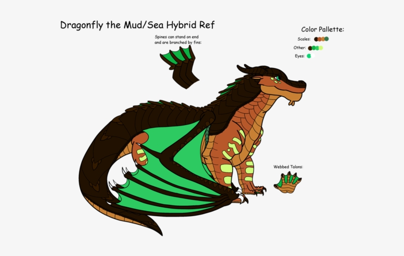 File - Dragonflyref - Illustration, transparent png #3313896