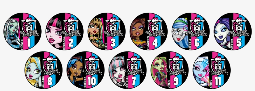 Source - - Monster High, transparent png #3315195