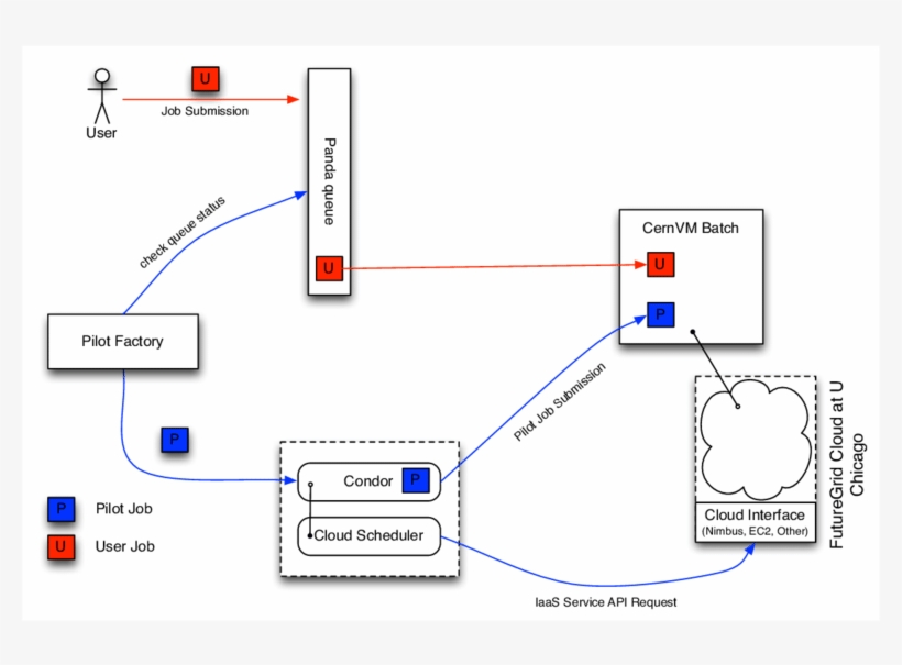 Photo Booth Hire Corby - Paper, transparent png #3315245