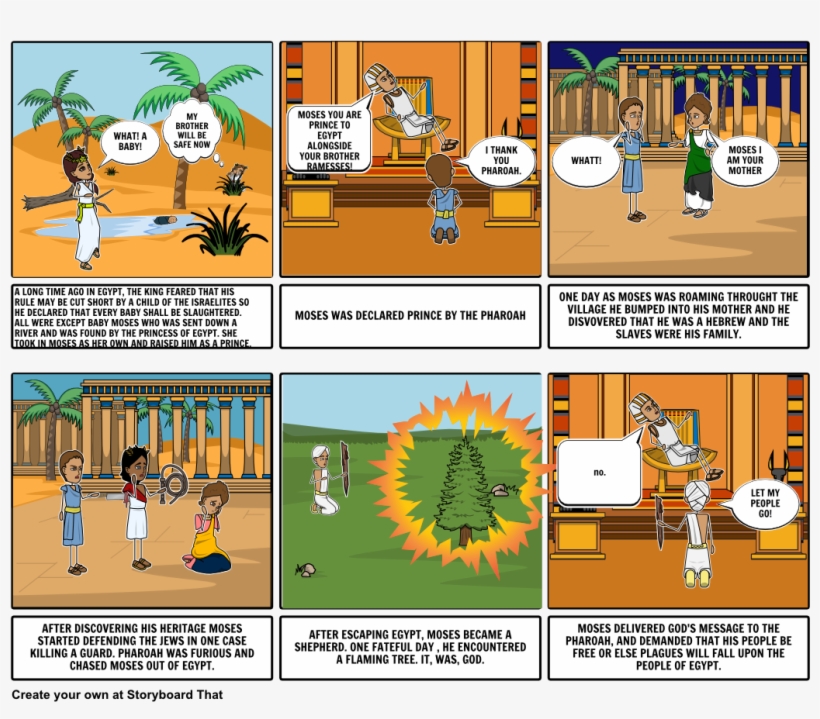 The Story Of Moses Story Of Moses Storyboard Free - 