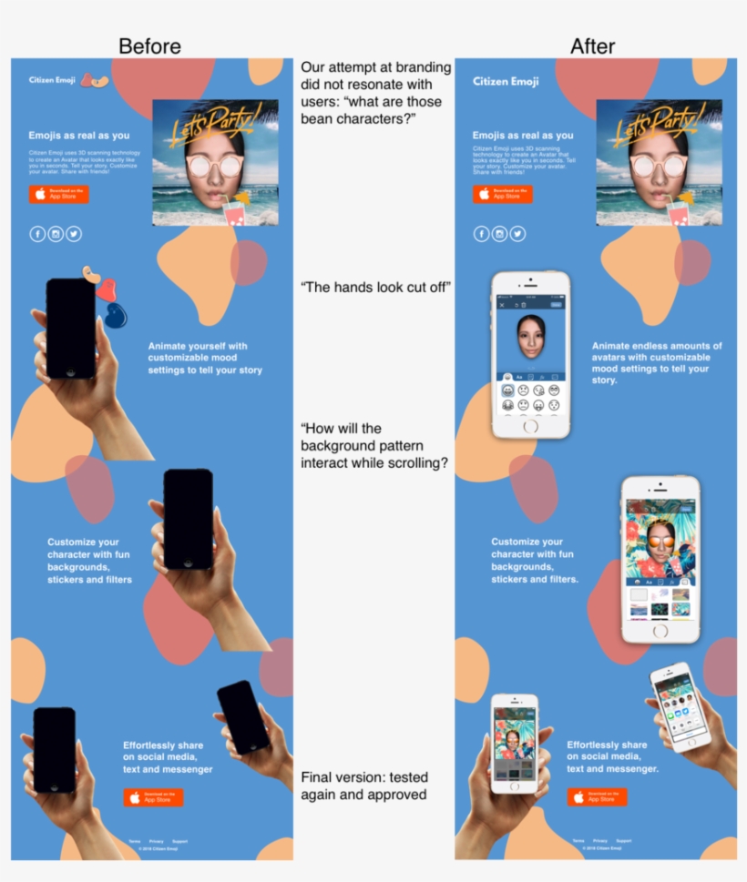 Below The Fold Annotations - Portable Network Graphics, transparent png #3316965